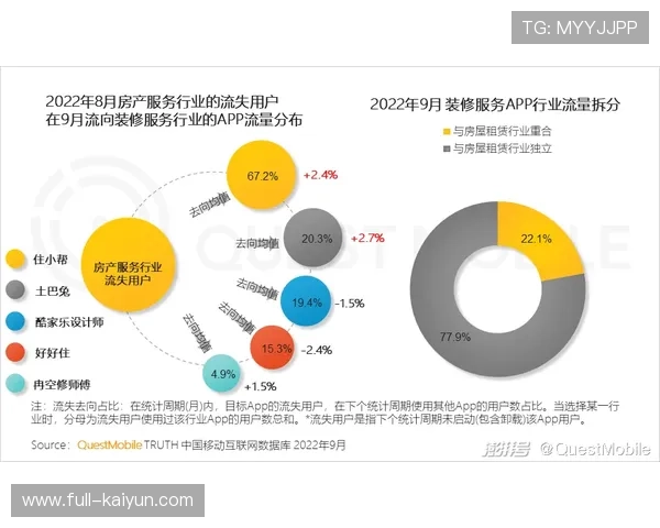 “世纪之战”转播权收入成标杆，中国付费观赛模式仍需培育